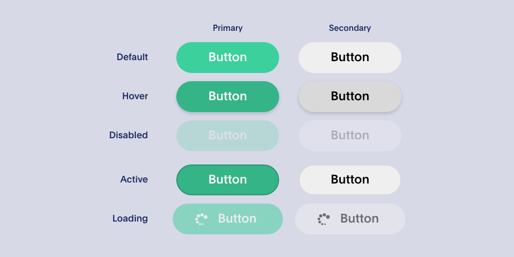 Hover focus. Button States. Кнопки Hover default. Disable кнопка. Кнопка UX дизайн Hover.