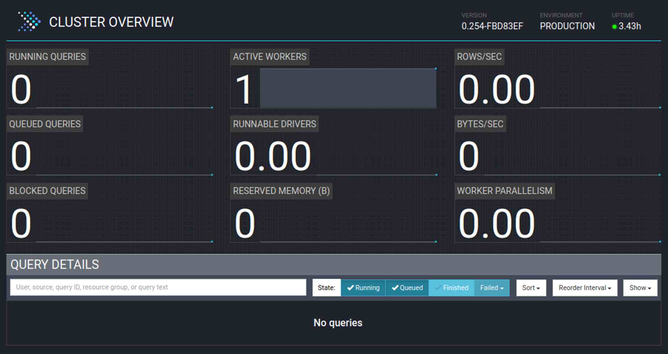 PrestoDB UI