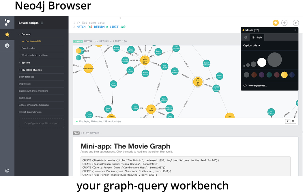 J web. Графовые базы данных neo4j. Graph DB neo4j?. Neo4j Фейсбук. Neo4j пример.