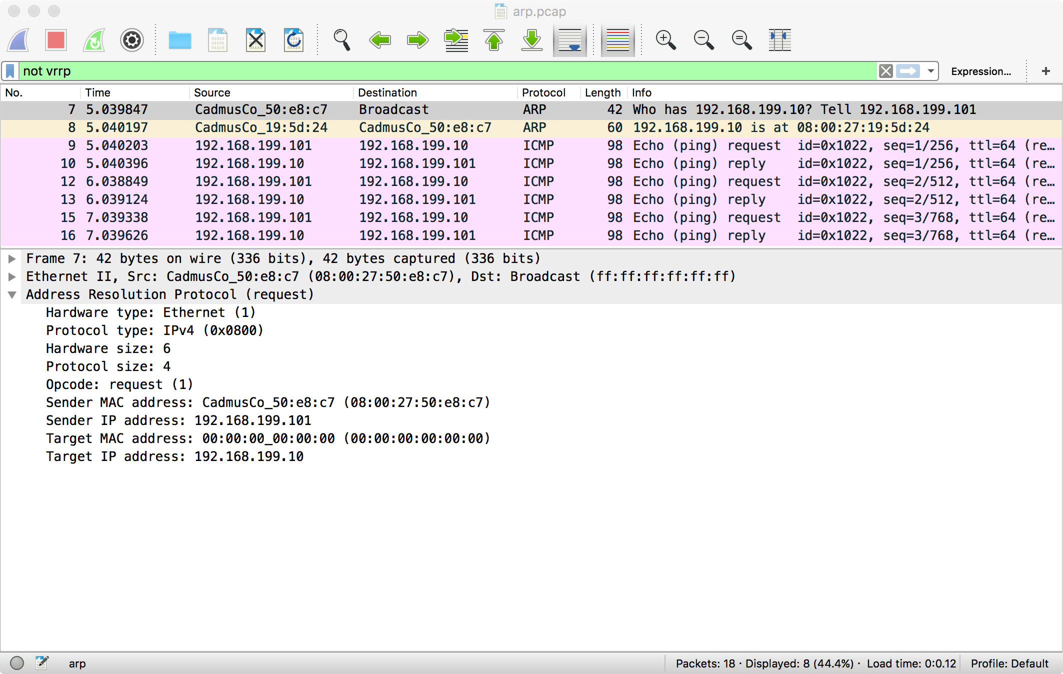 Ping list. Wireshark c-String.