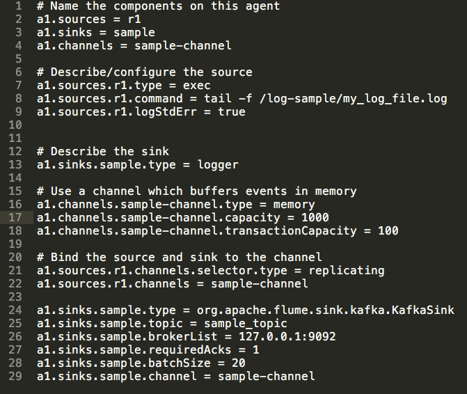 Data Ingestion With Flume Sending Events To Kafka Dzone