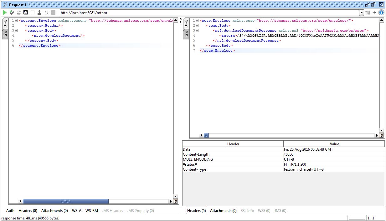 Content Transfer Encoding