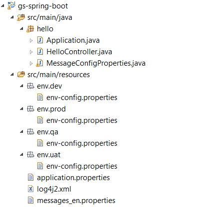 maven log4j2 Spring Packaging Boot External Dependencies Apps With