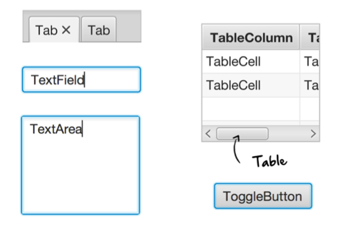 javafx android studio