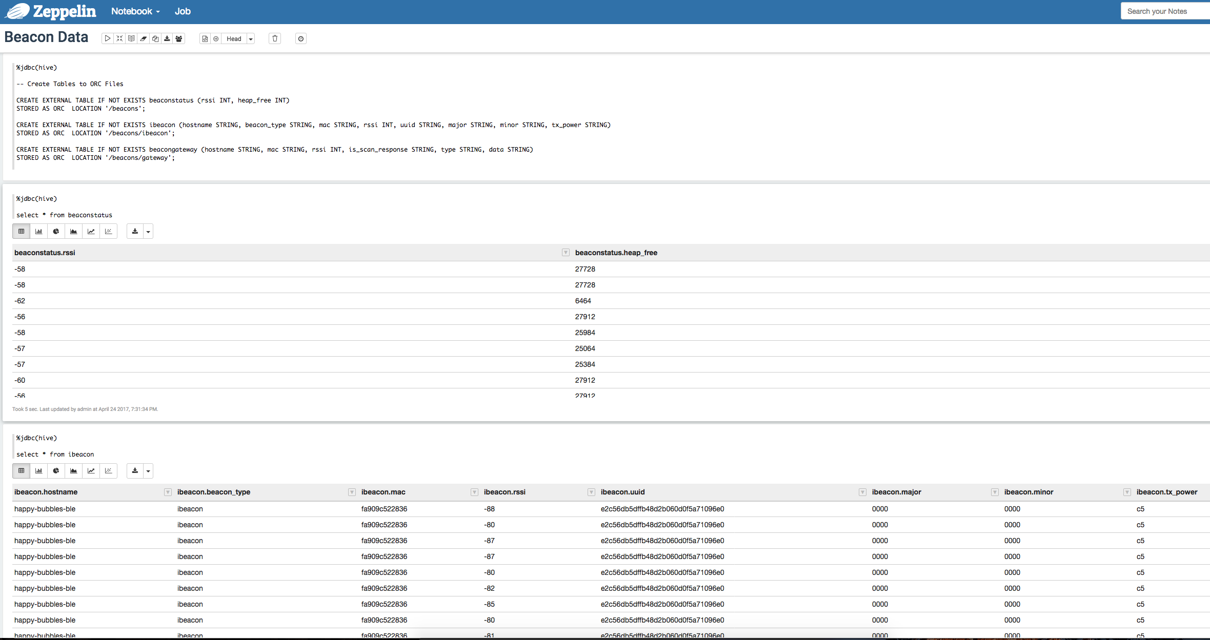 sampling hive data More: and Deep Hadoop Week Learning in This and Deep