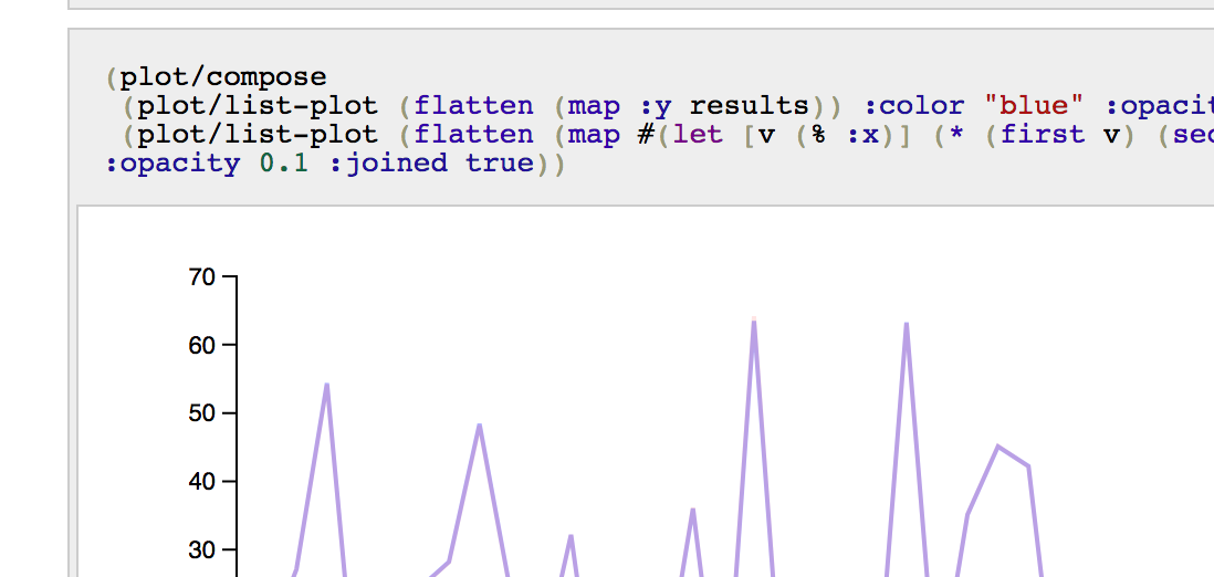 machine learning in clojure