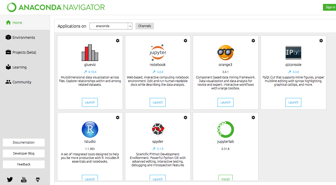 open source machine learning software