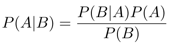 Conditional Probability and Bayes' Theorem - DZone Big Data