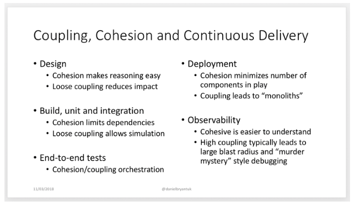 Cohesion and Coupling in Microservices