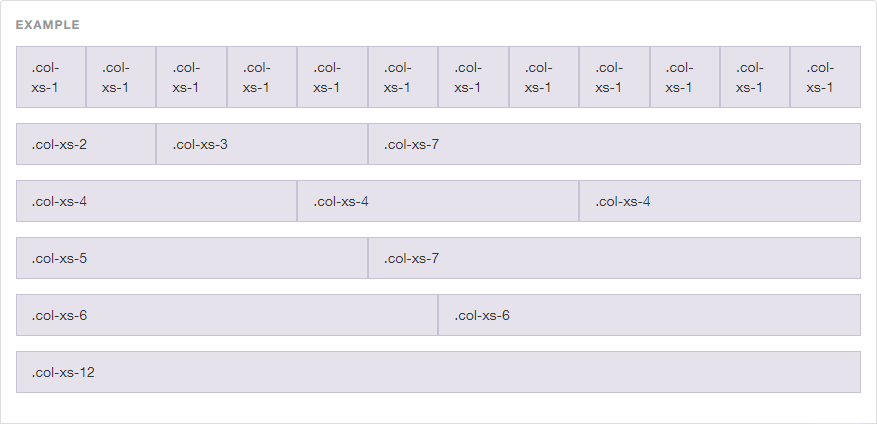 Working With Bootstrap 4 Grid System For Creating Responsive