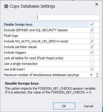 How copy database mysql