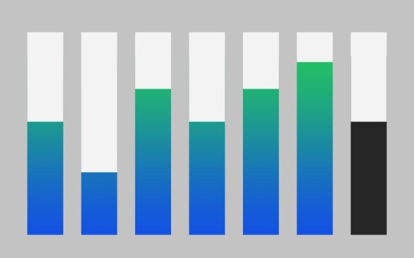 Visualizing Your Time Series Data From InfluxDB With Rickshaw