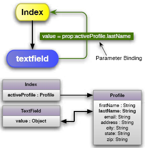 \figure 2