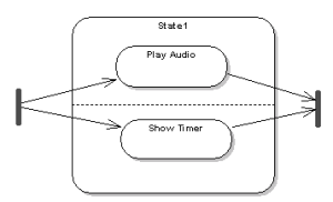 Figure 2.13